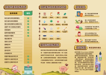 藥物成癮是大腦生病2.jpg